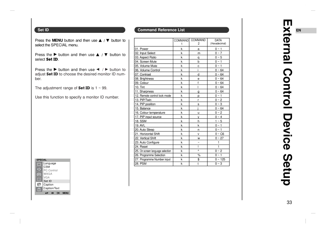 Kreisen KR-370T owner manual External Control Device Setup, Set ID, Command Reference List 