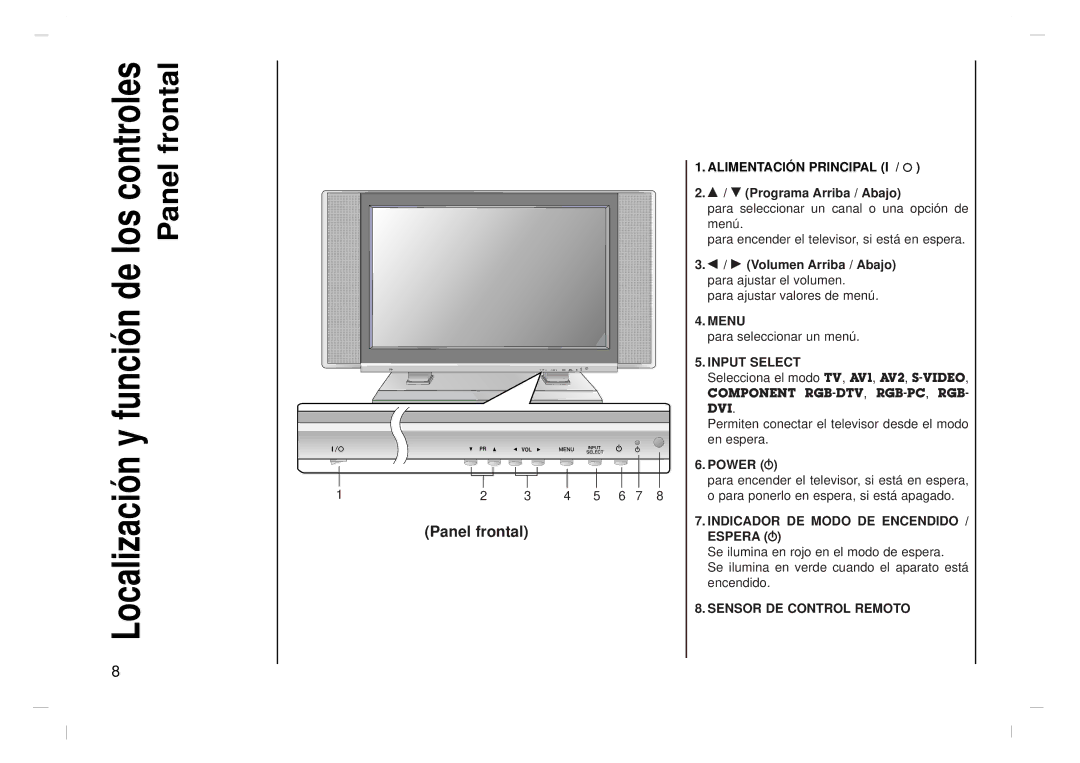 Kreisen KR-370T owner manual Los controles, Panel frontal, Alimentación Princip AL I / y E Programa Arriba / Abajo 