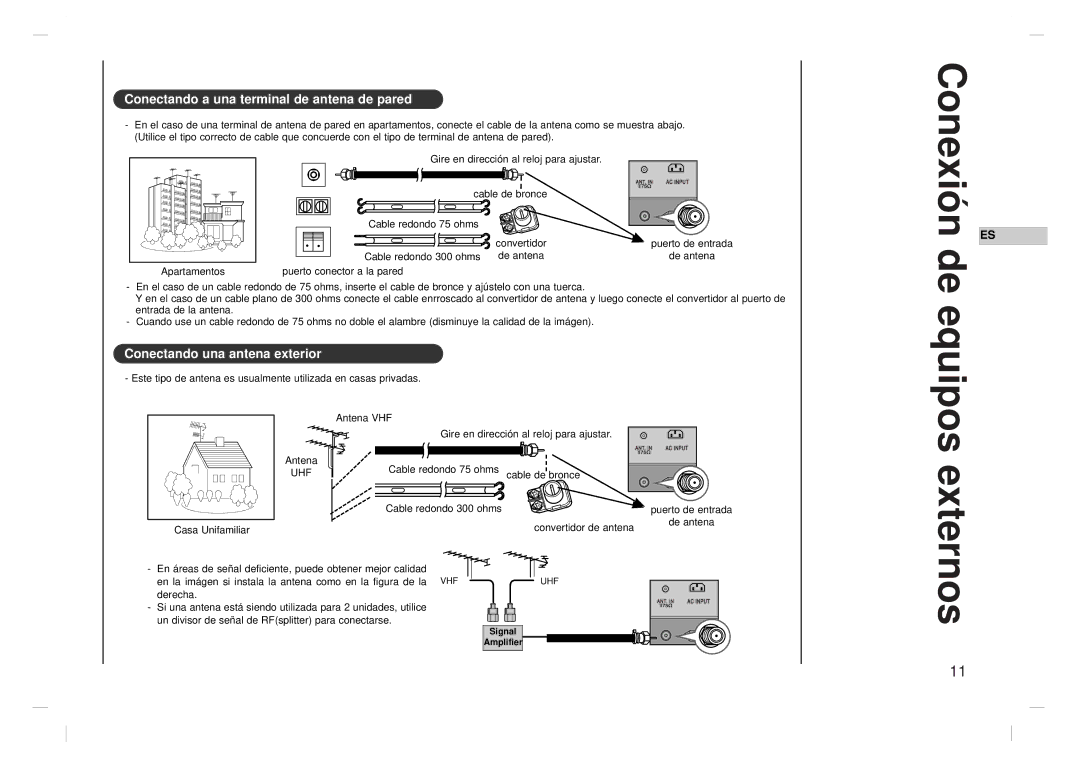 Kreisen KR-370T owner manual Equipos externos, Conectando a una terminal de antena de pared, Conectando una antena exterior 