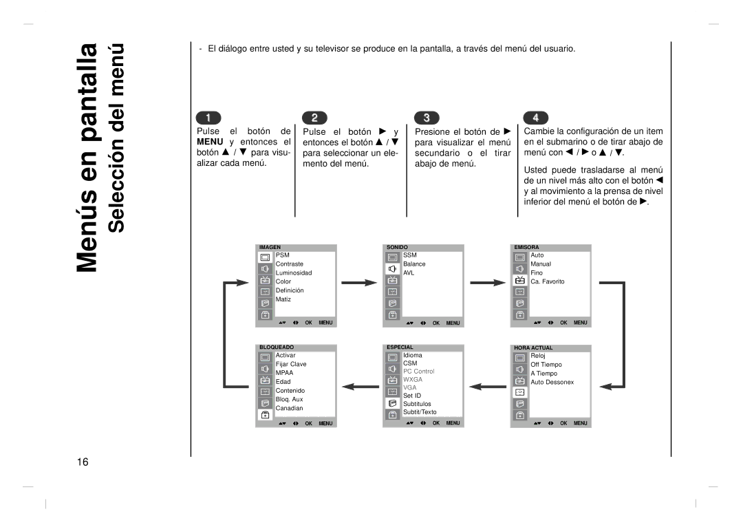 Kreisen KR-370T owner manual Pantalla del menú 