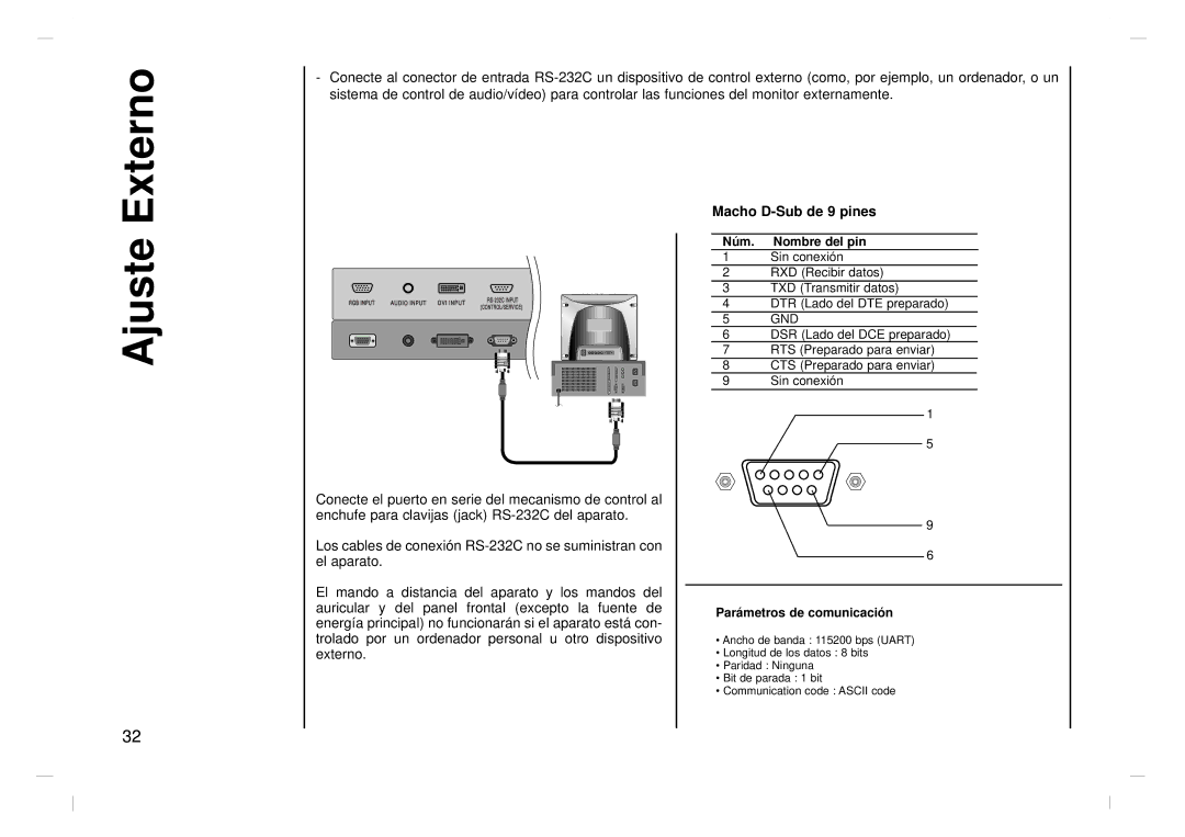 Kreisen KR-370T owner manual Externo, Macho D-Sub de 9 pines, Núm. Nombre del pin, Parámetros de comunicación 