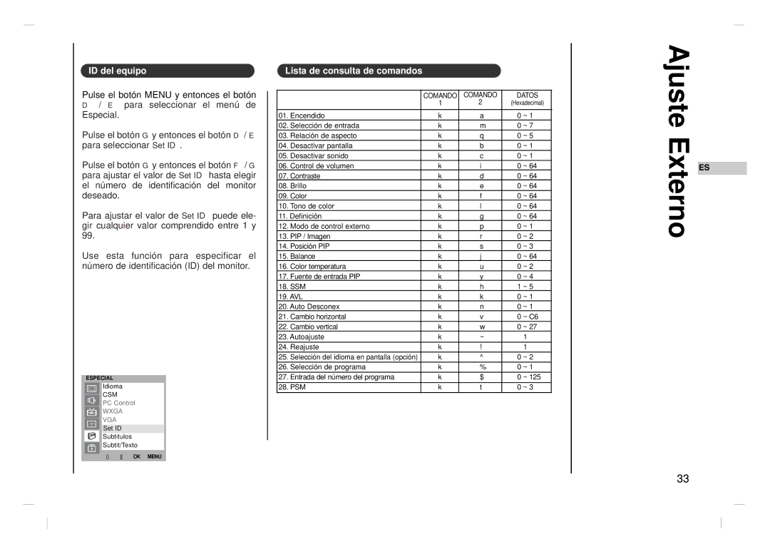 Kreisen KR-370T owner manual Ajuste Externo, ID del equipo, Lista de consulta de comandos 