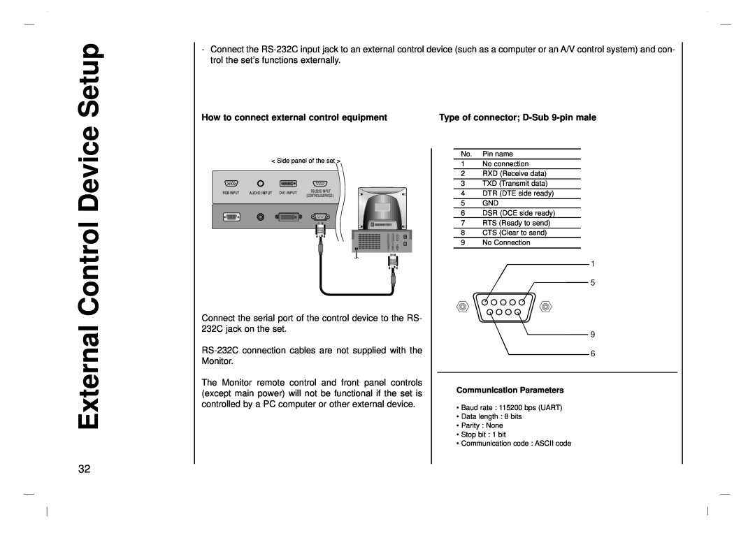 Kreisen KR-370T owner manual Setup, External Control Device, How to connect external control equipment 