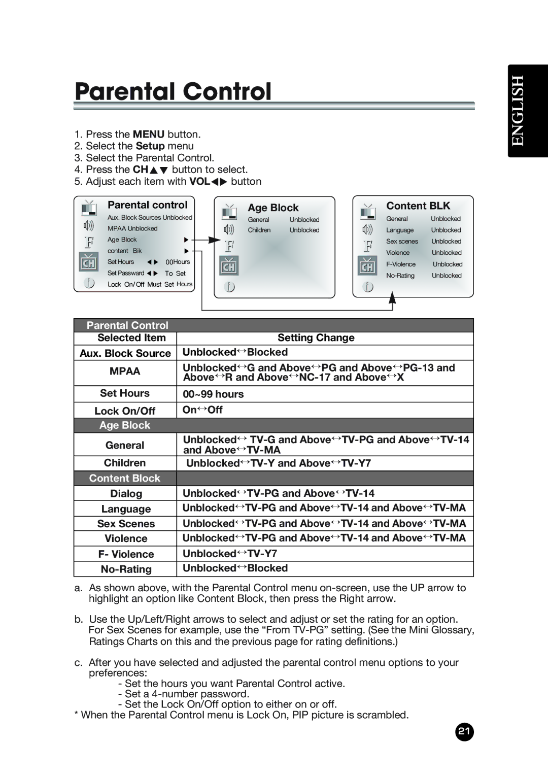 Kreisen LT-30FMP Age Block, Content BLK, Selected Item Setting Change, Unblocked↔Blocked, 00~99 hours, On↔Off, Above↔TV-MA 