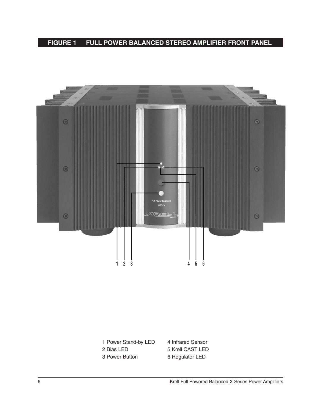 Krell Industries 350Mcx, 450Mcx, 400cx, 700cx manual Full Power Balanced Stereo Amplifier Front Panel 