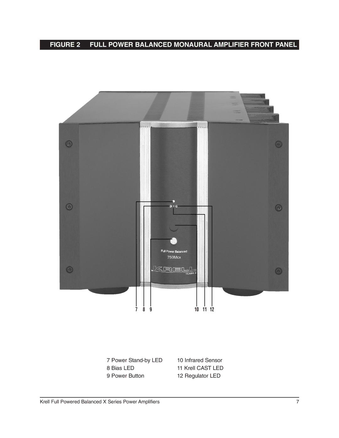 Krell Industries 450Mcx, 350Mcx, 400cx, 700cx manual Full Power Balanced Monaural Amplifier Front Panel 