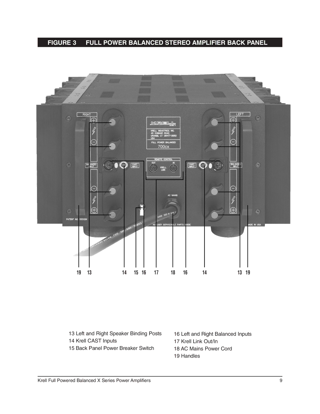 Krell Industries 700cx, 350Mcx, 450Mcx, 400cx manual Full Power Balanced Stereo Amplifier Back Panel 