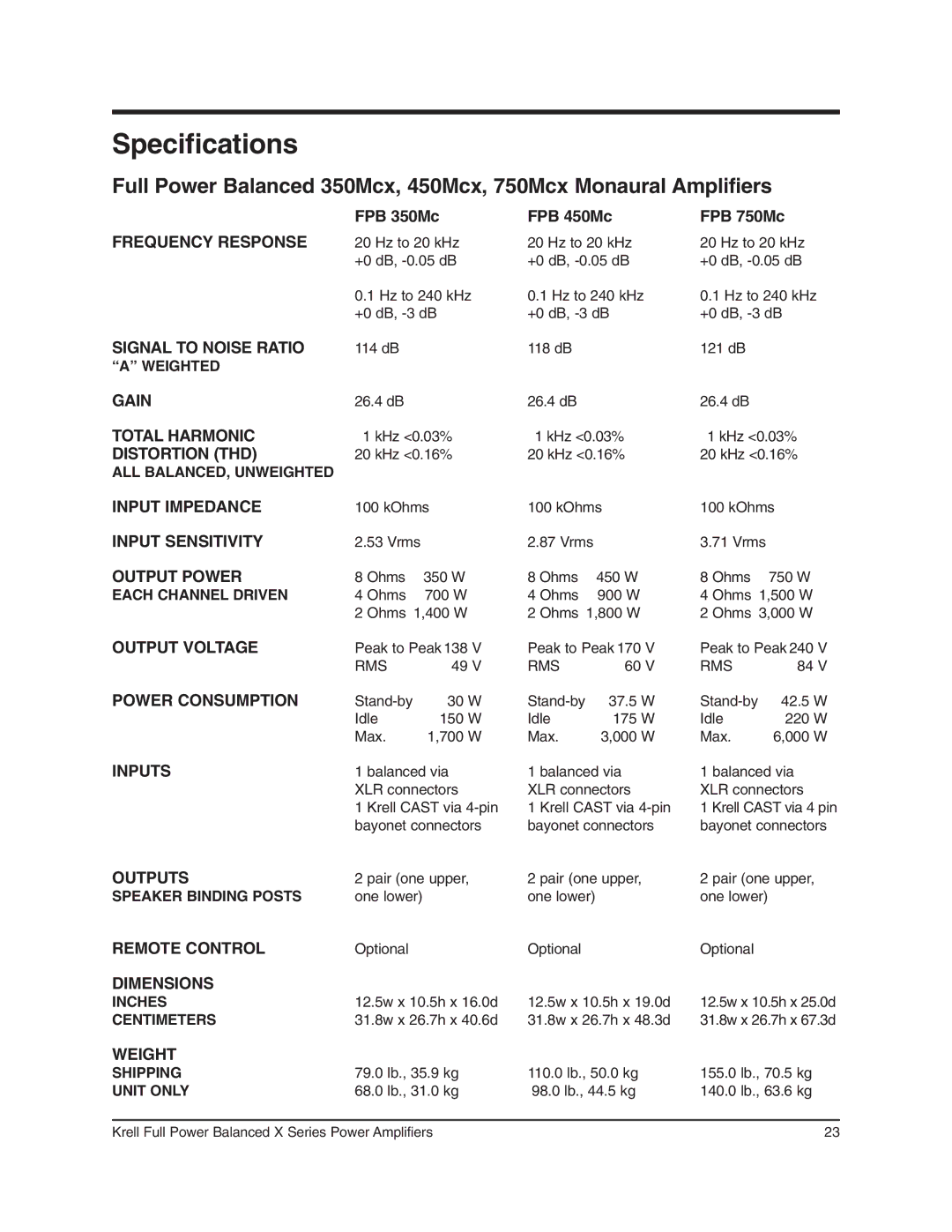 Krell Industries 700cx, 400cx, 300cx, 750Mcx, 450Mcx, 350Mcx manual FPB 350Mc FPB 450Mc FPB 750Mc 