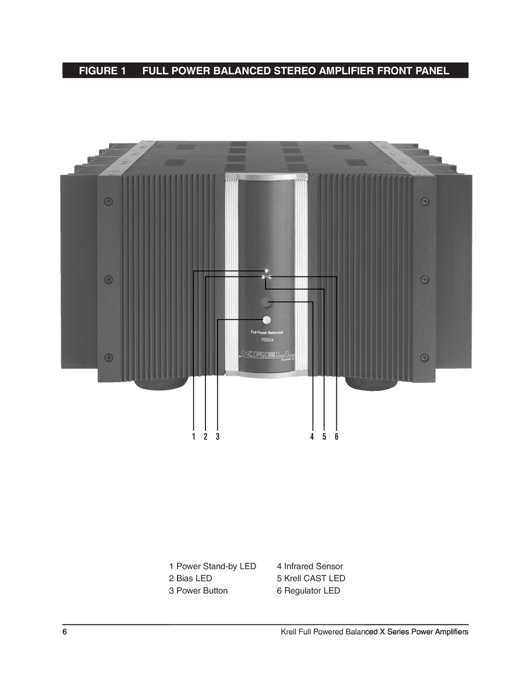 Krell Industries 700cx, 400cx, 300cx, 750Mcx, 450Mcx, 350Mcx manual Power Stand-byLED 