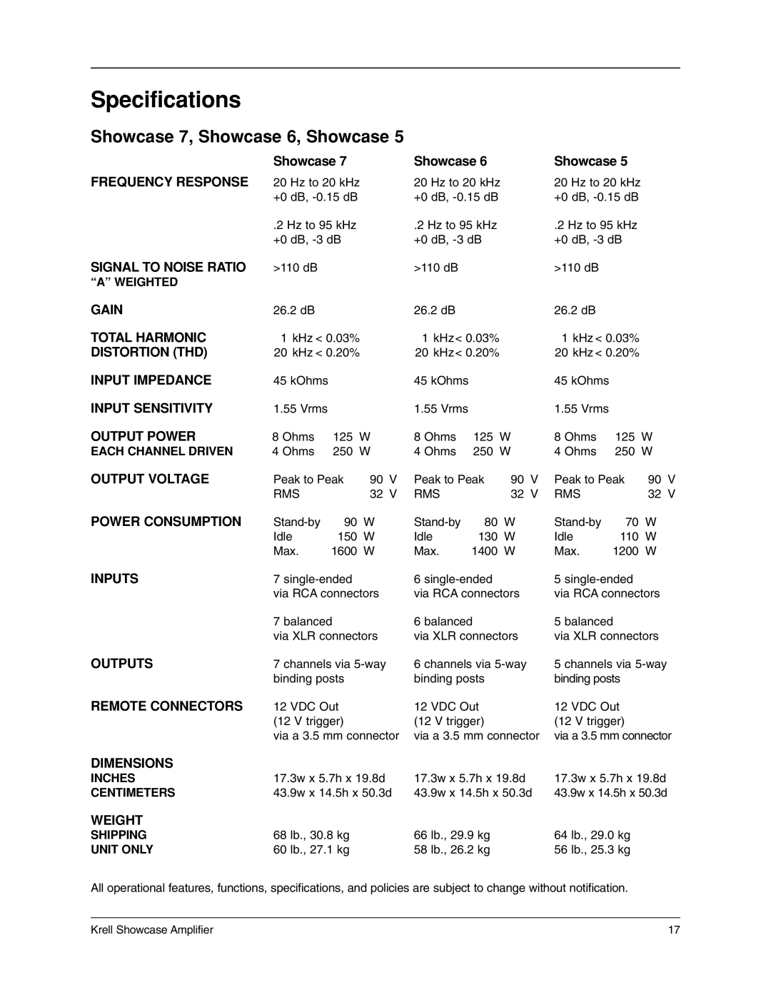 Krell Industries 5 manual Specifications, Showcase 7, Showcase 6, Showcase 