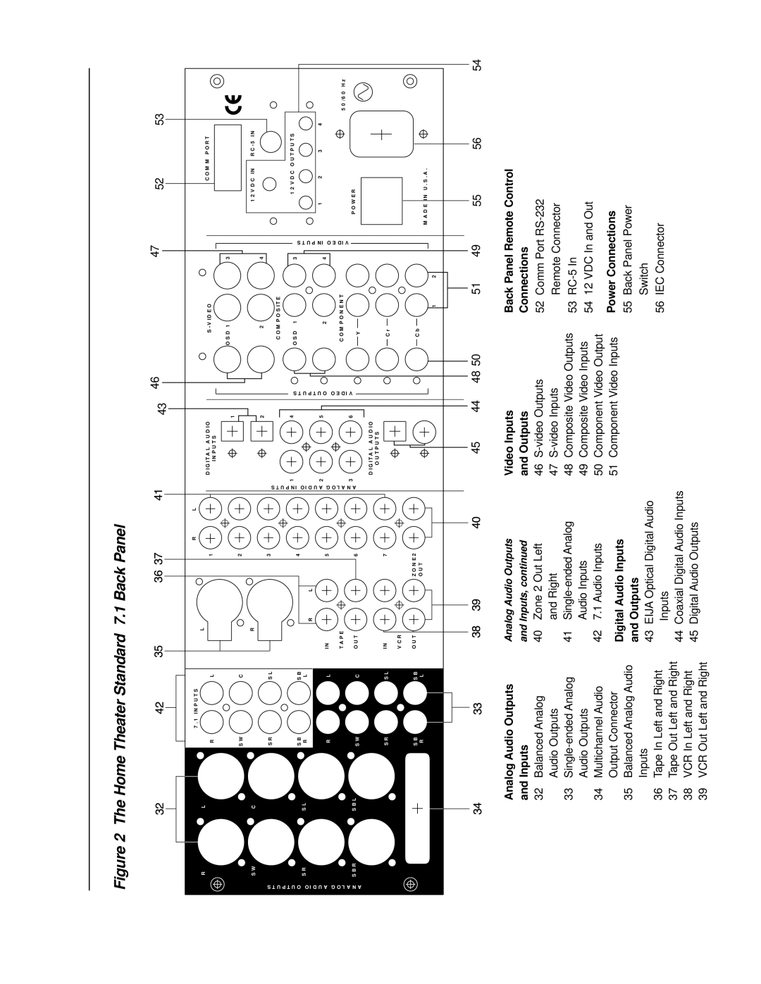 Krell Industries 7.1 manual 3637 