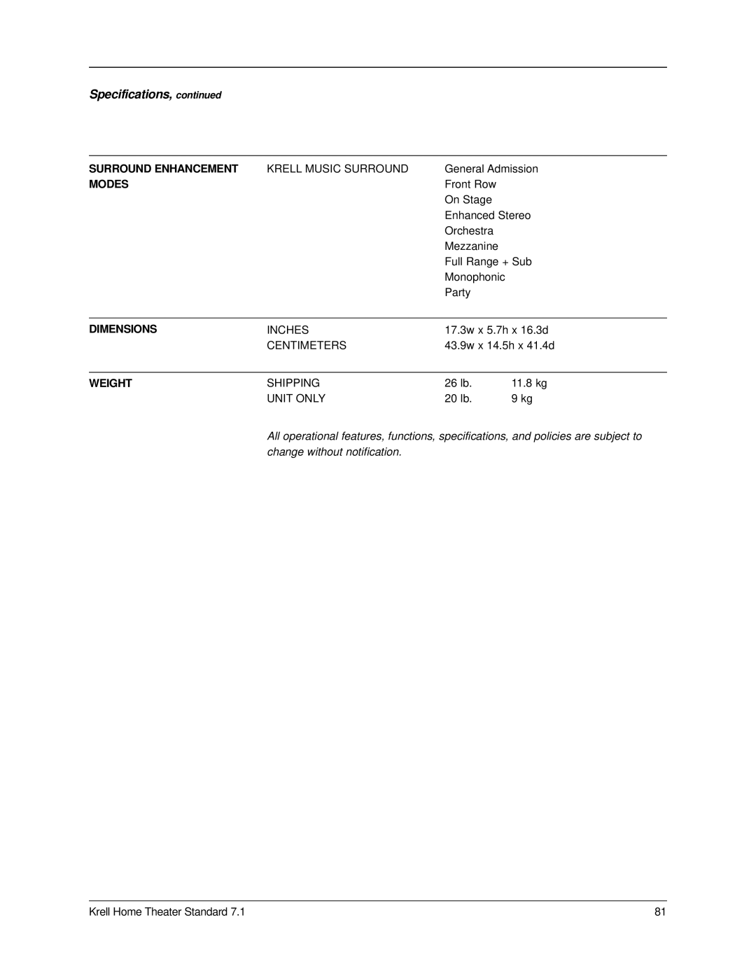 Krell Industries 7.1 manual Specifications 