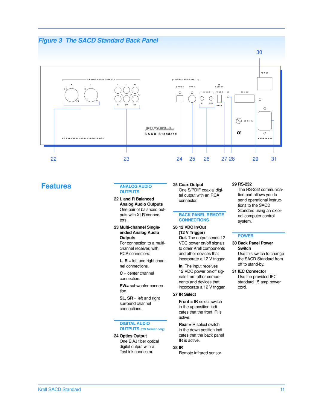 Krell Industries CD Player manual Sacd Standard Back Panel 
