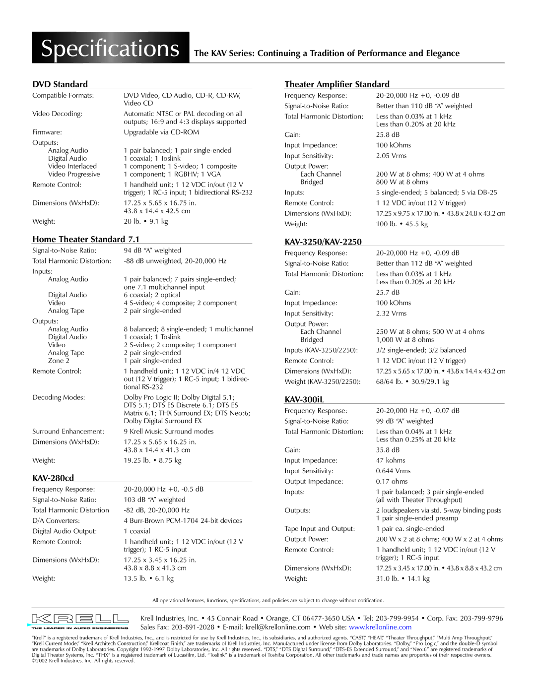Krell Industries DVD Palyer manual Theater Amplifier Standard 