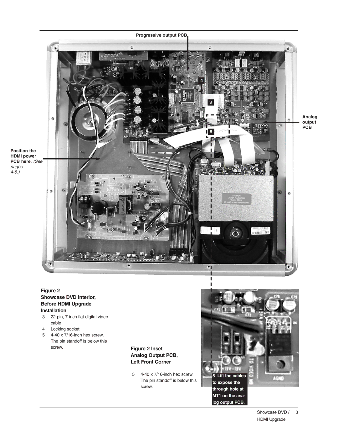 Krell Industries DVD Player manual Inset Analog Output PCB Left Front Corner 