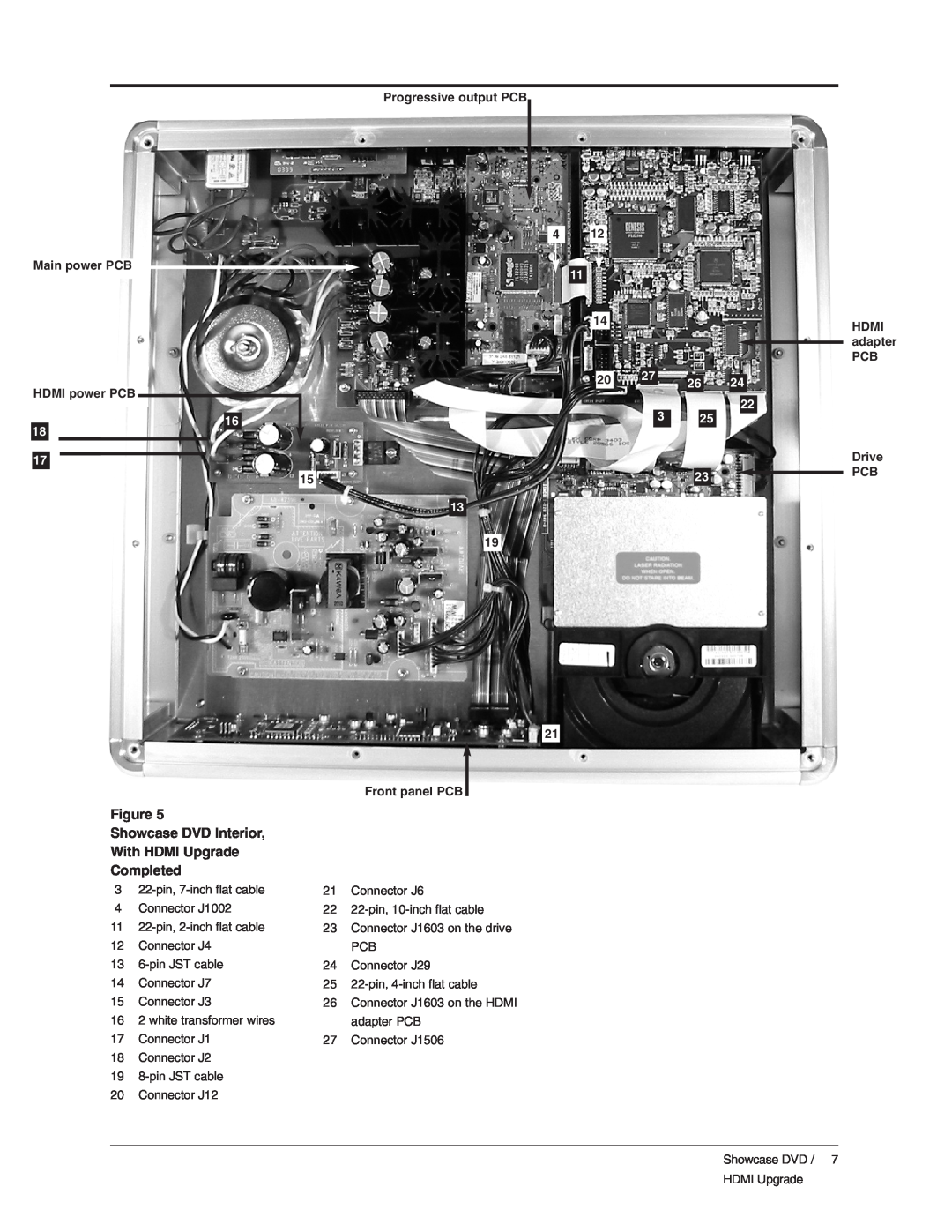 Krell Industries DVD Player manual Showcase DVD Interior With HDMI Upgrade Completed, Progressive output PCB, 20 27 26 
