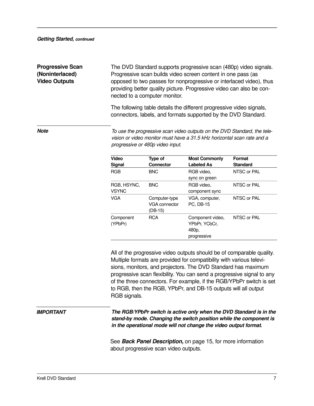 Krell Industries DVD Standard manual Progressive Scan Noninterlaced Video Outputs 