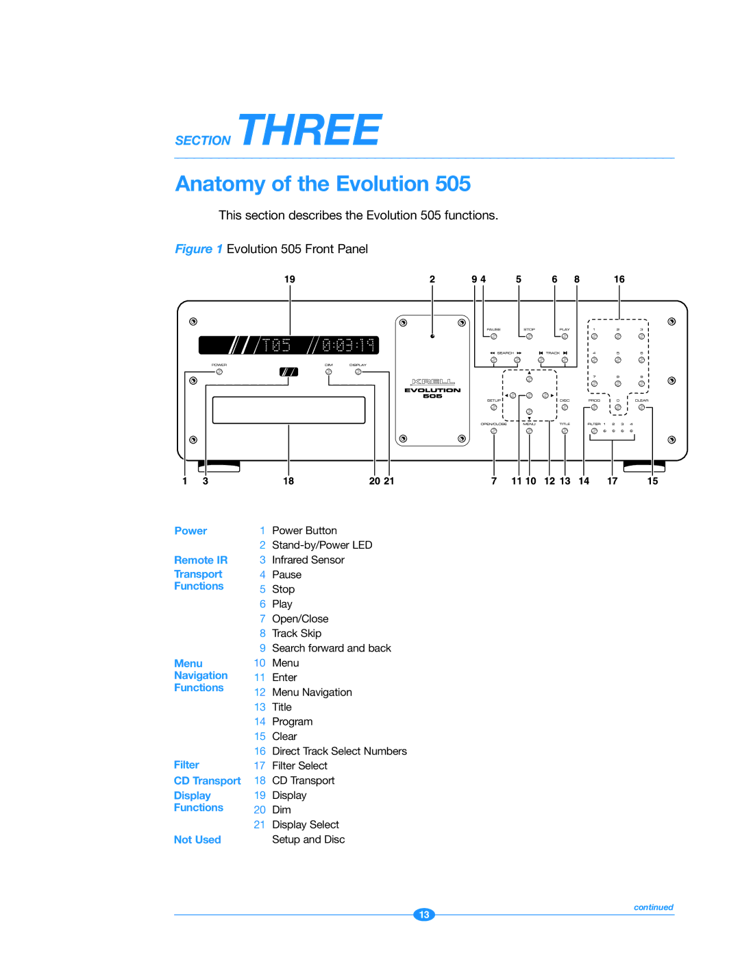 Krell Industries manual Anatomy of the Evolution, This section describes the Evolution 505 functions 