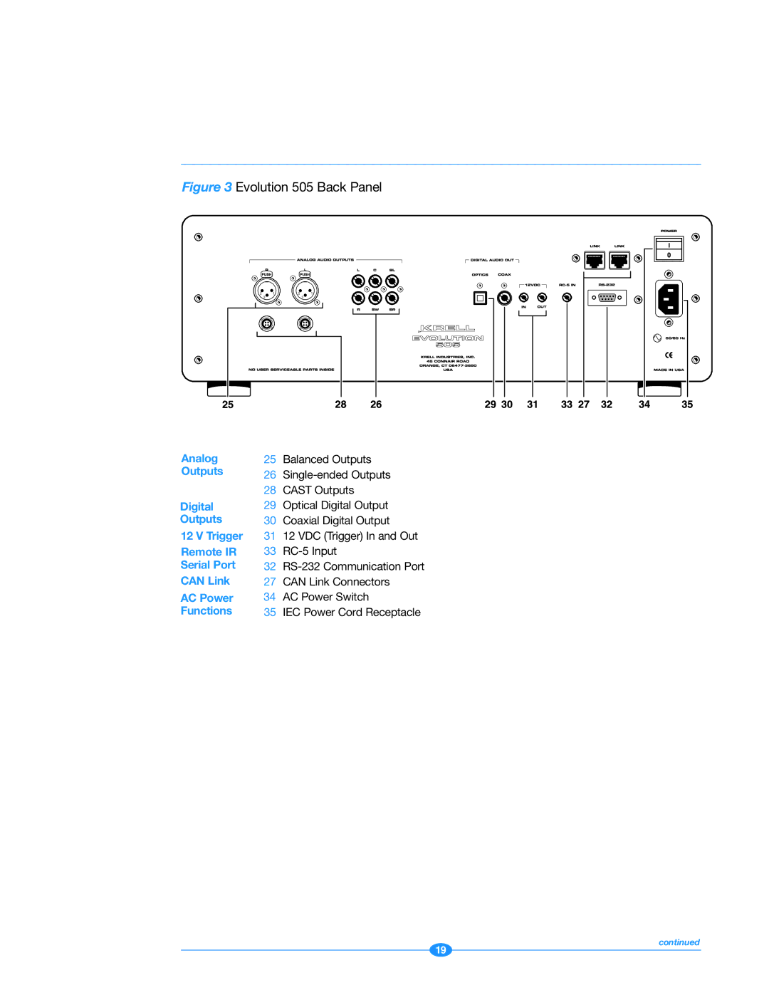 Krell Industries manual Evolution 505 Back Panel 