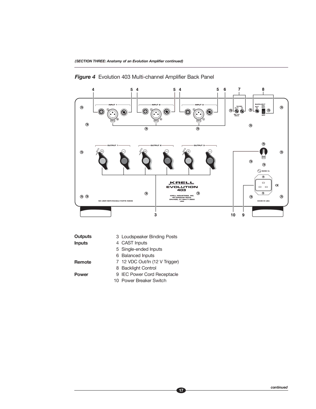 Krell Industries 400, Evolution 600, 900 manual Evolution 403 Multi-channel Amplifier Back Panel 