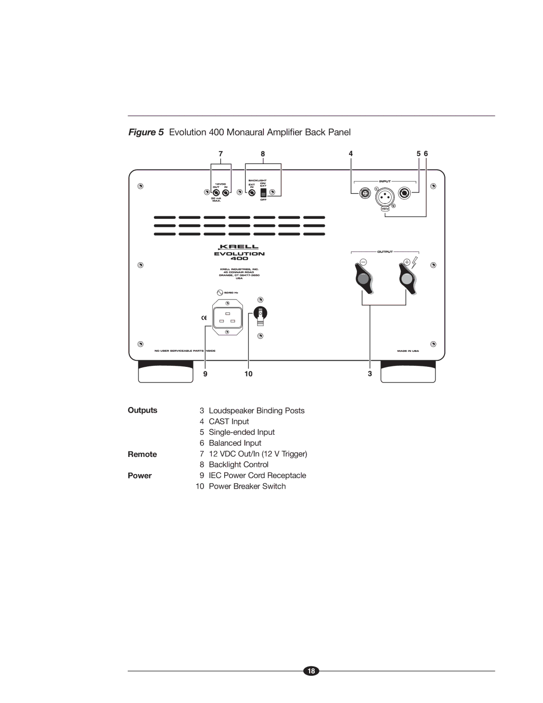 Krell Industries Evolution 600, 900 manual Evolution 400 Monaural Amplifier Back Panel 