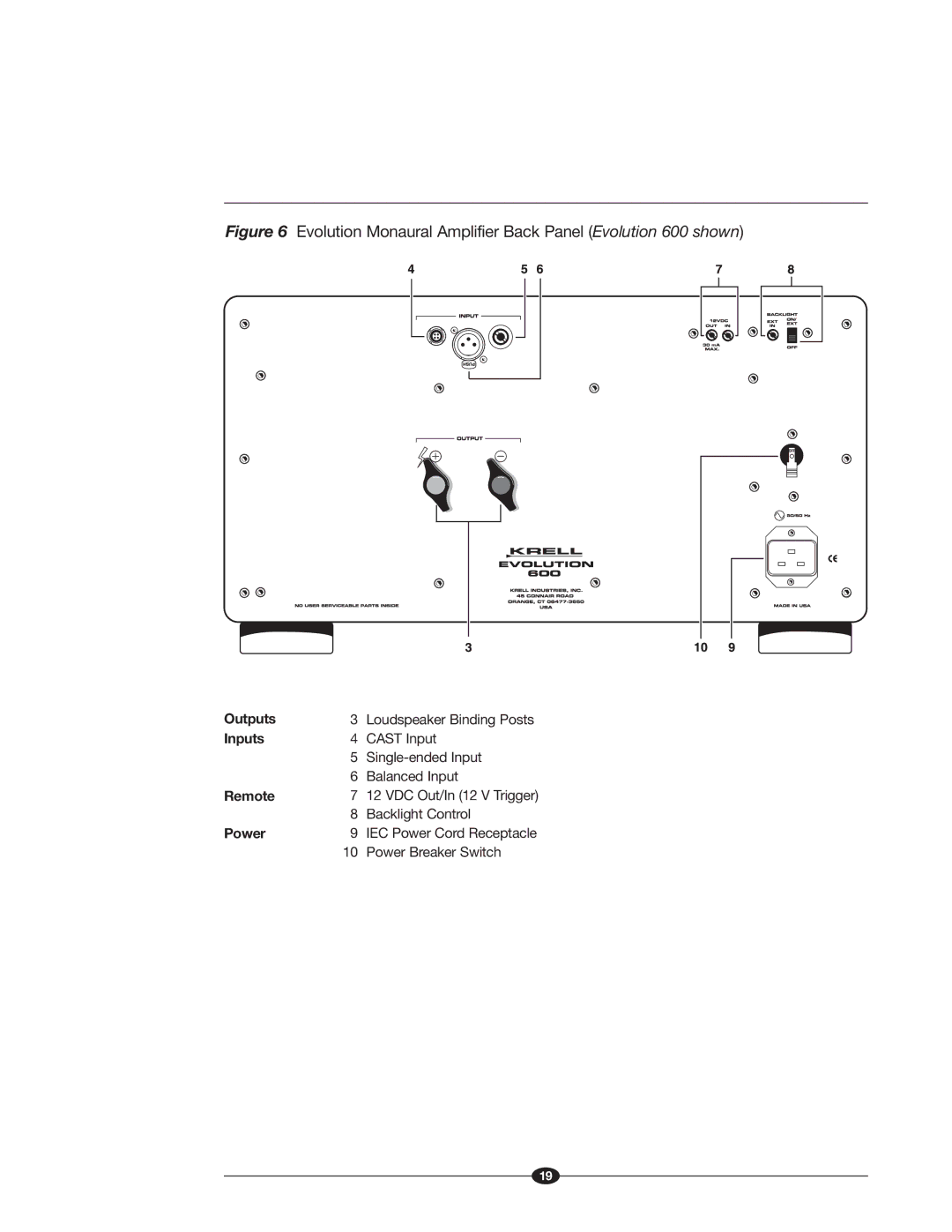 Krell Industries 900, 400 manual Evolution Monaural Amplifier Back Panel Evolution 600 shown 