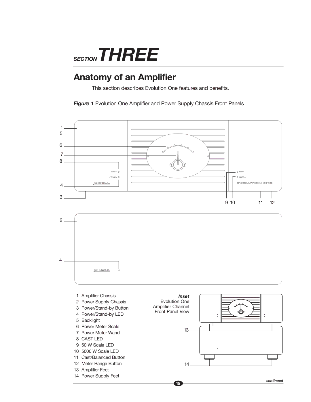 Krell Industries manual Anatomy of an Amplifier, This section describes Evolution One features and benefits 