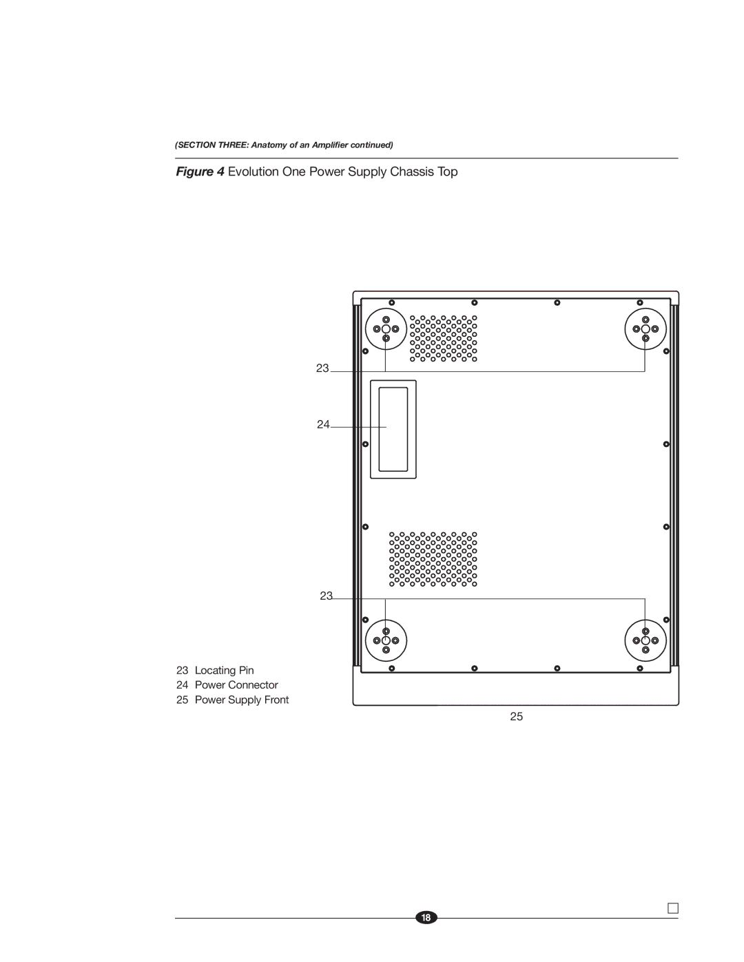 Krell Industries manual Evolution One Power Supply Chassis Top 