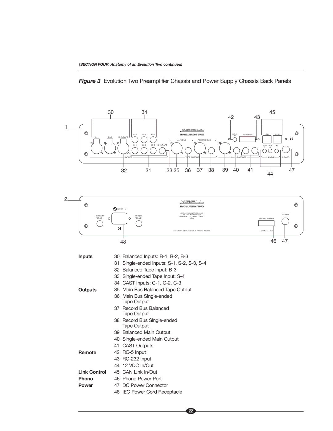 Krell Industries EVOLUTION TWO MONAURAL PREAMPLIFIER manual IEC Power Cord Receptacle 