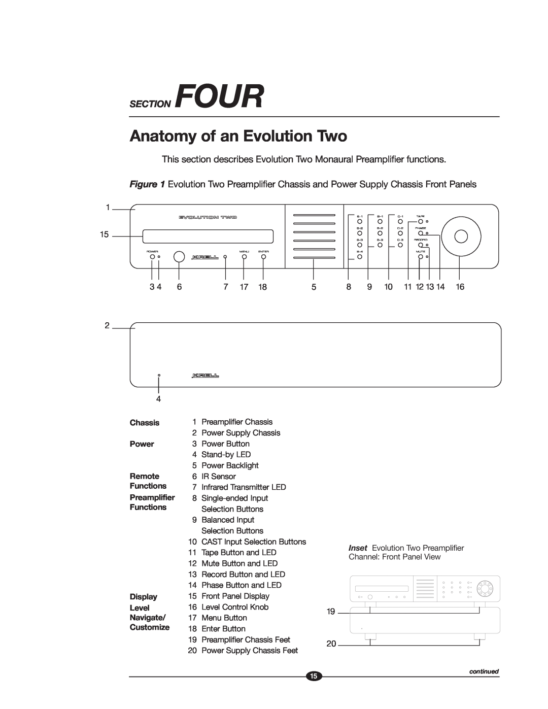 Krell Industries EVOLUTION TWO MONAURAL PREAMPLIFIER manual Anatomy of an Evolution Two, Section Four 