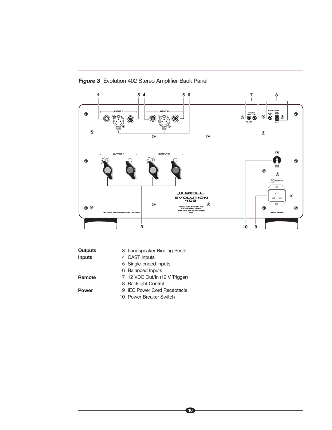 Krell Industries manual Evolution 402 Stereo Amplifier Back Panel 