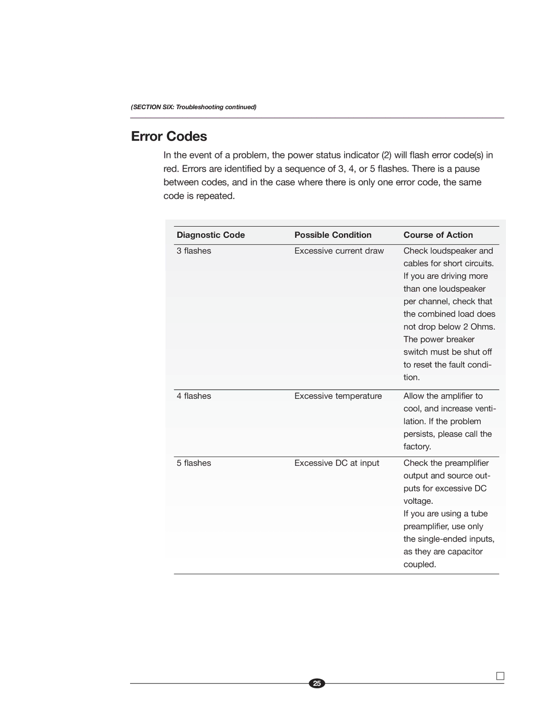 Krell Industries Evolution manual Error Codes, Diagnostic Code Possible Condition Course of Action 