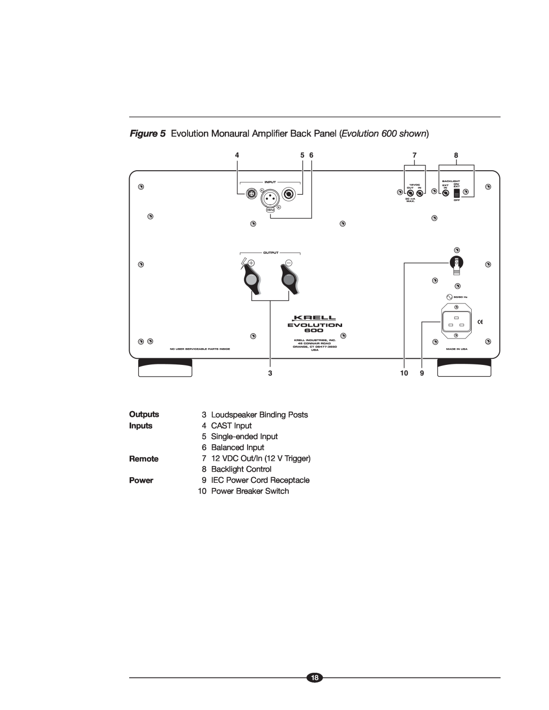Krell Industries Evolution manual CAST Input 