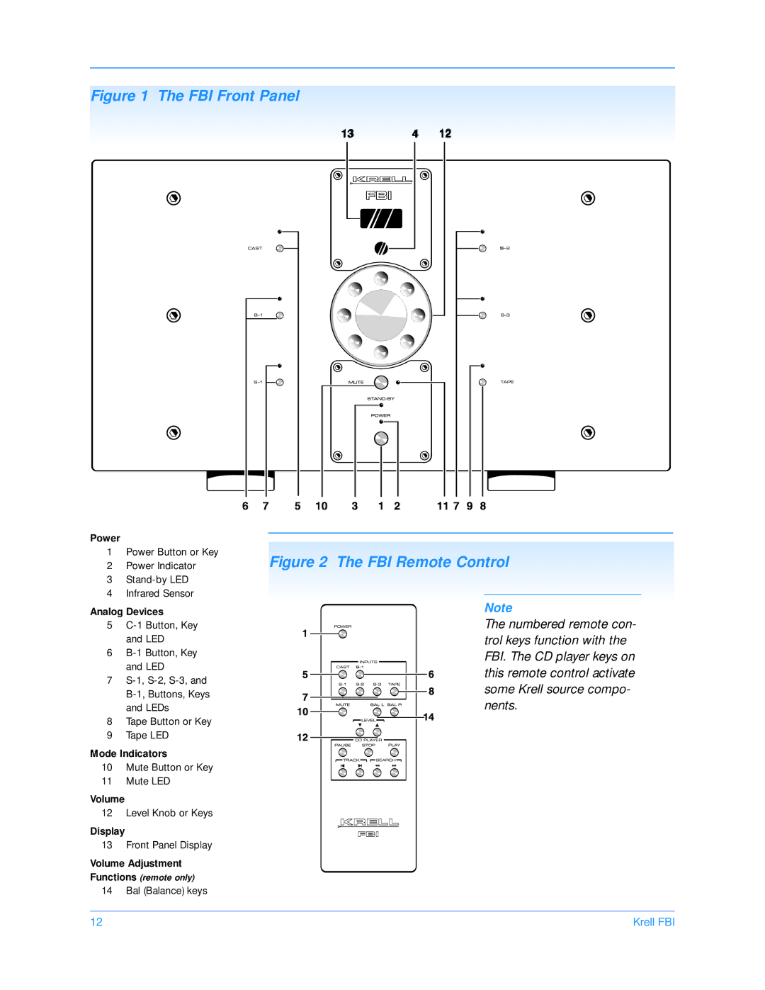 Krell Industries manual FBI Front Panel 