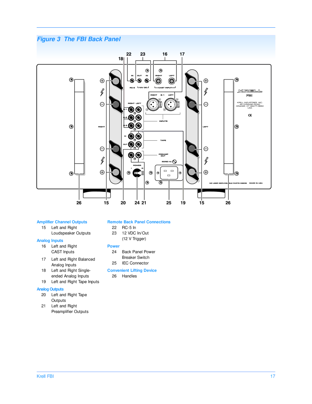 Krell Industries manual FBI Back Panel 