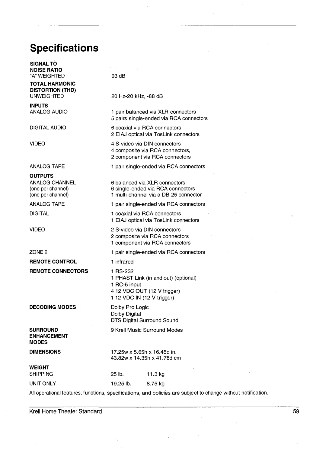 Krell Industries HTS 2 manual Specifications, Inputs 