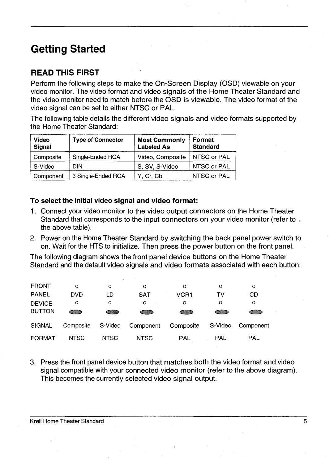 Krell Industries HTS 2 manual Read this First, Toselect the initial videosignal andvideoformat 