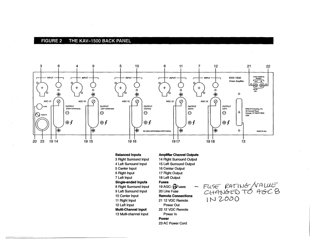 Krell Industries manual KAV-1500 Backpanel 