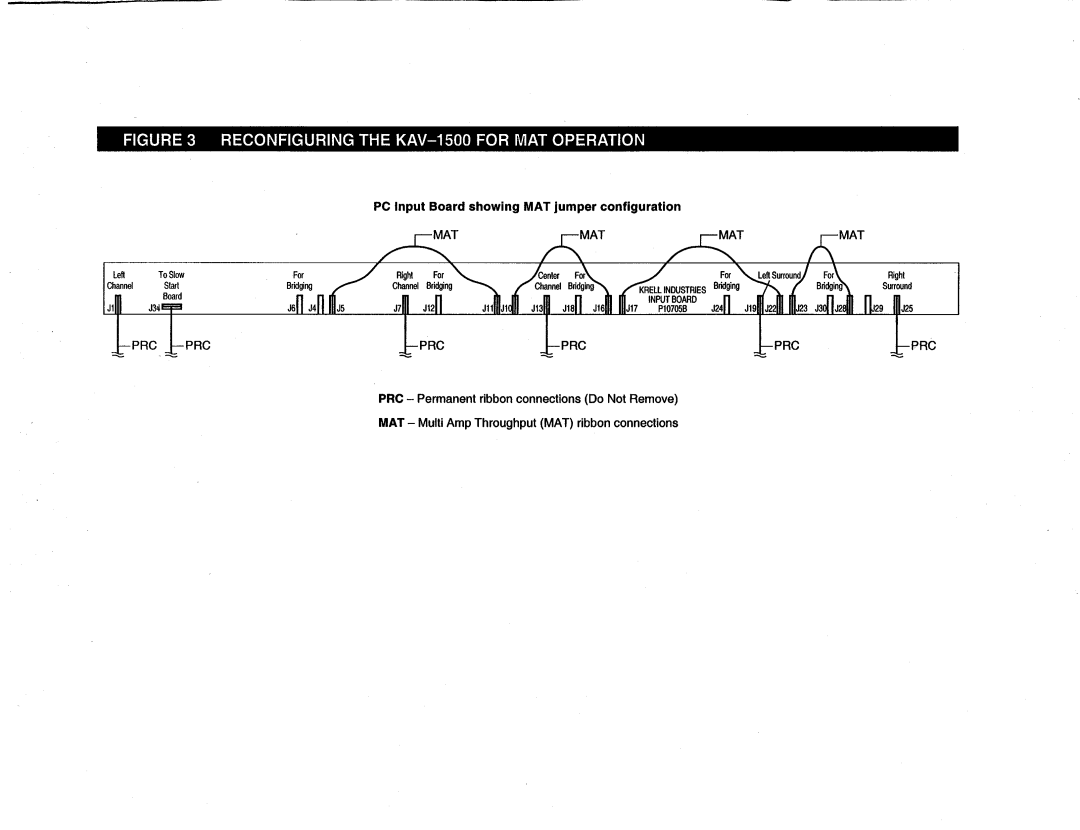 Krell Industries manual Reconfiguringthe KAV-1500 for MAT Operatin 