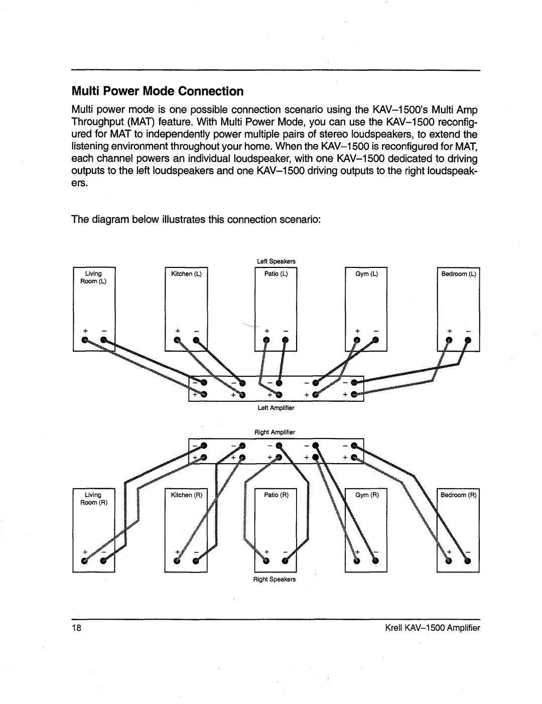 Krell Industries KAV-1500 manual Multi Power ModeConnection 