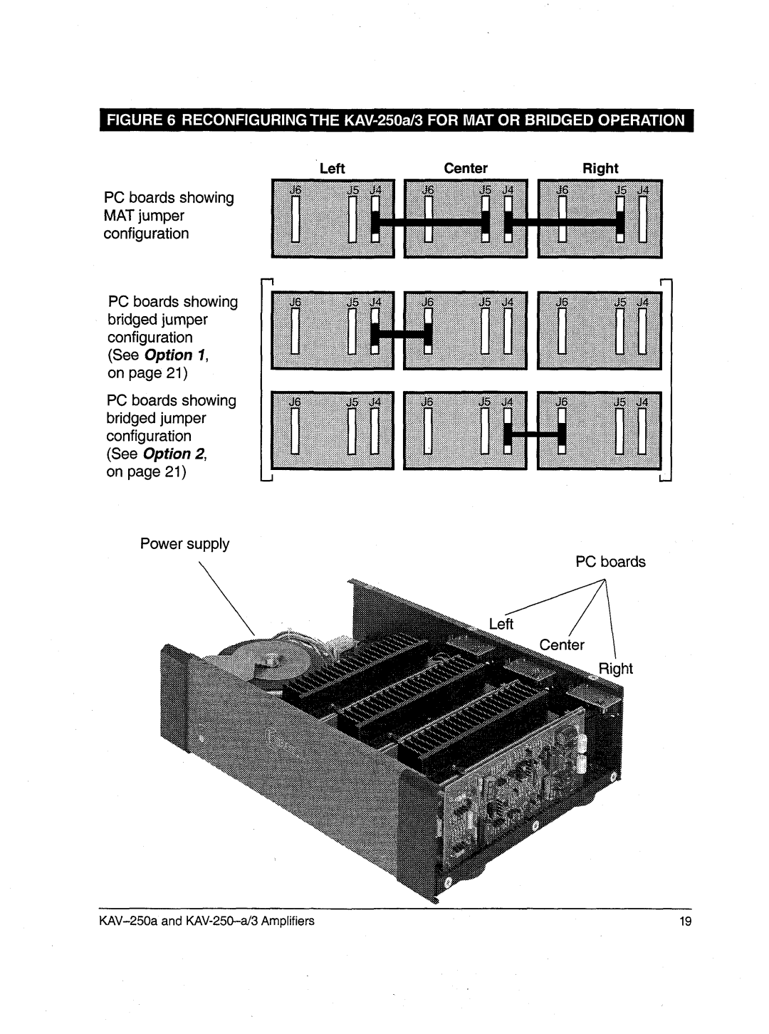 Krell Industries KAV-250a/3 manual LeftCenterRight, PCboards showing MATjumper configuration, on page21 Powersupply 