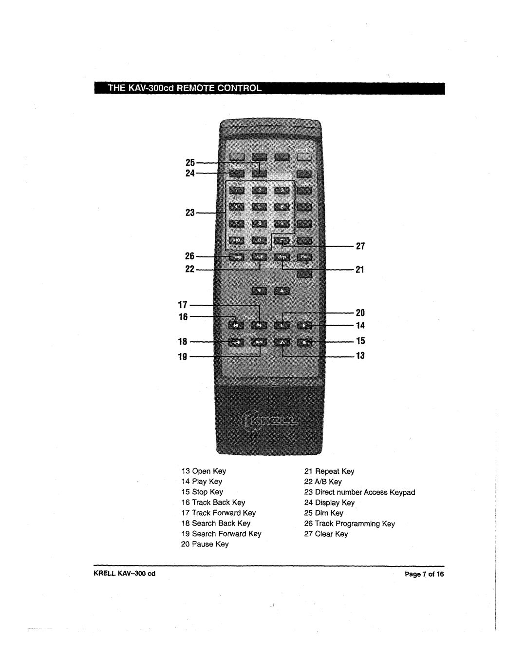 Krell Industries KAV-300cd manual Direct numberAccessKeypad 