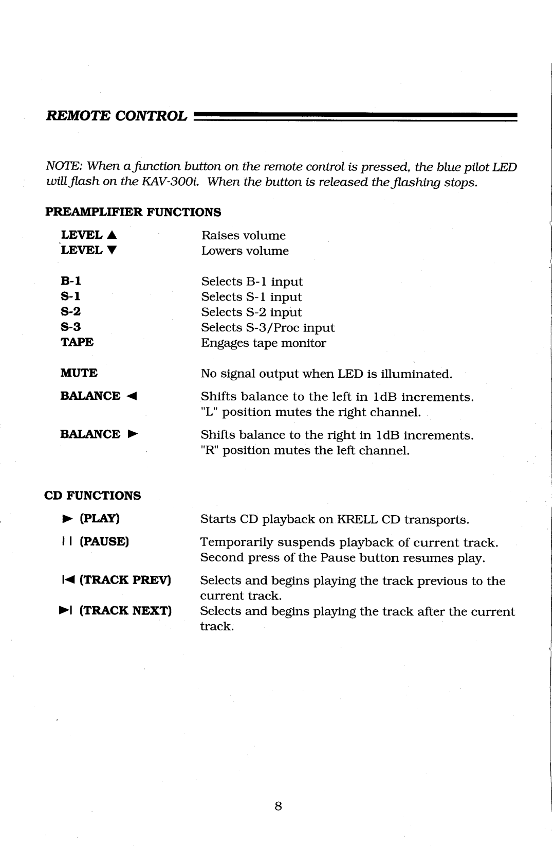 Krell Industries KAV-300I manual 