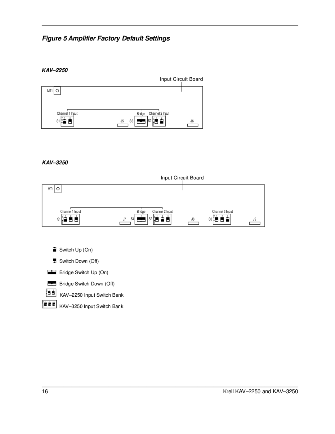 Krell Industries KAV2250, KAV 3250 manual Amplifier Factory Default Settings 