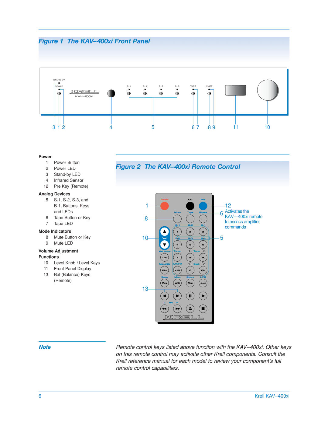 Krell Industries KAV400xi manual KAV-400xi Front Panel 