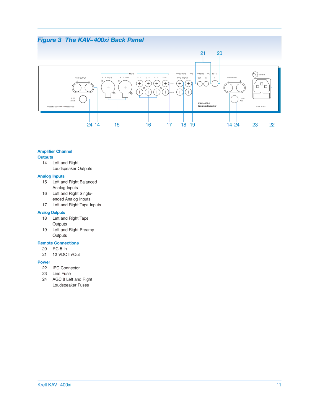 Krell Industries KAV400xi manual KAV-400xi Back Panel 