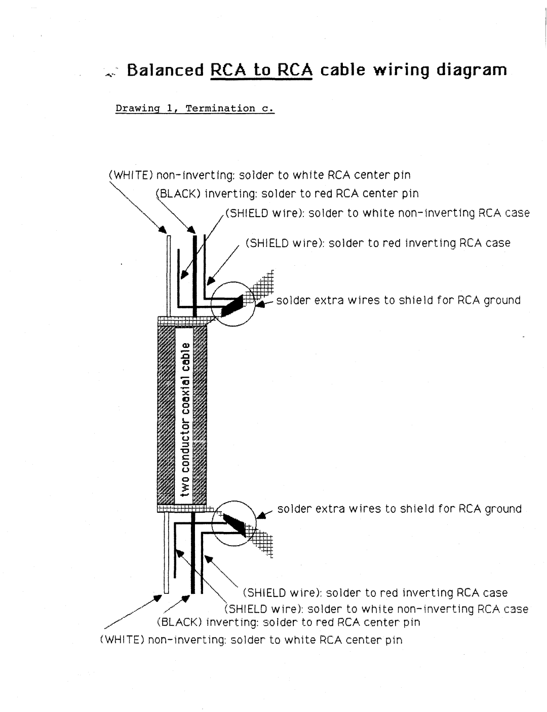 Krell Industries KPA, KBL owner manual Balanced RCAo RCA cable wiring diagram 