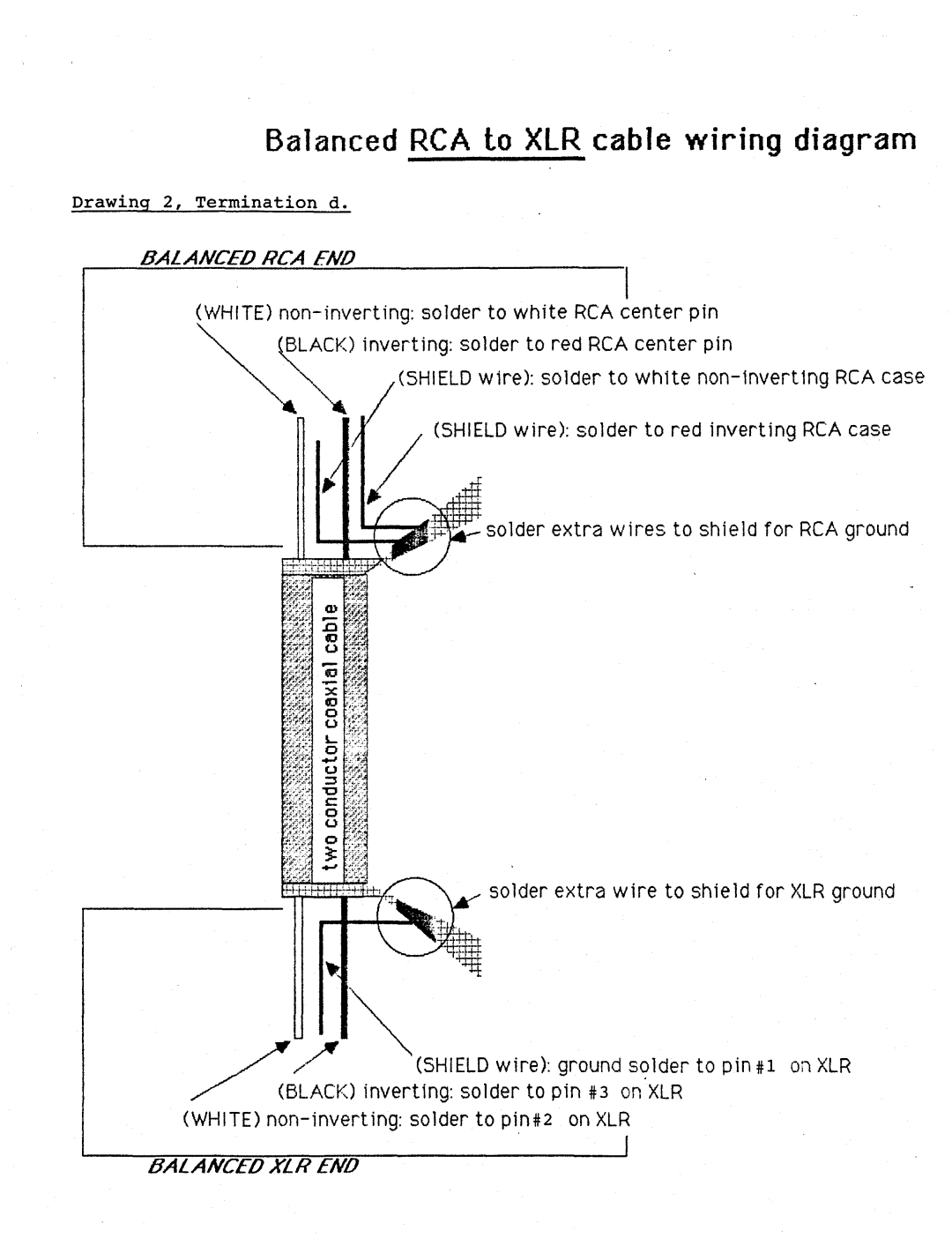 Krell Industries KBL, KPA owner manual Balanced RCALo XLR cable wiring diagram 