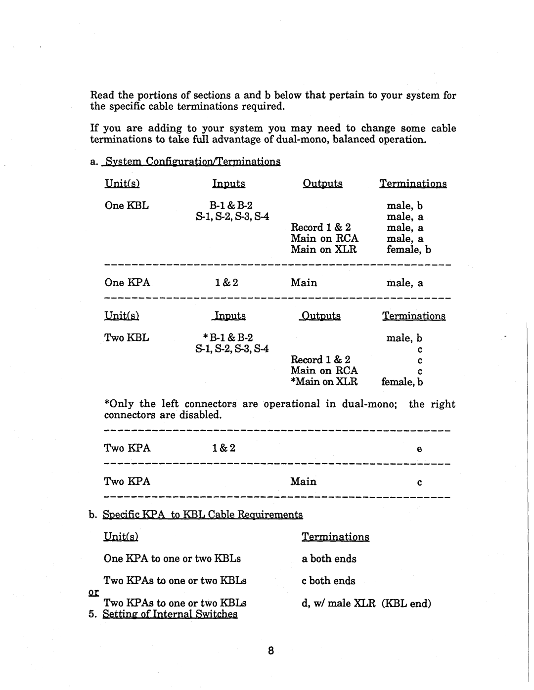 Krell Industries KBL, KPA owner manual Rca 