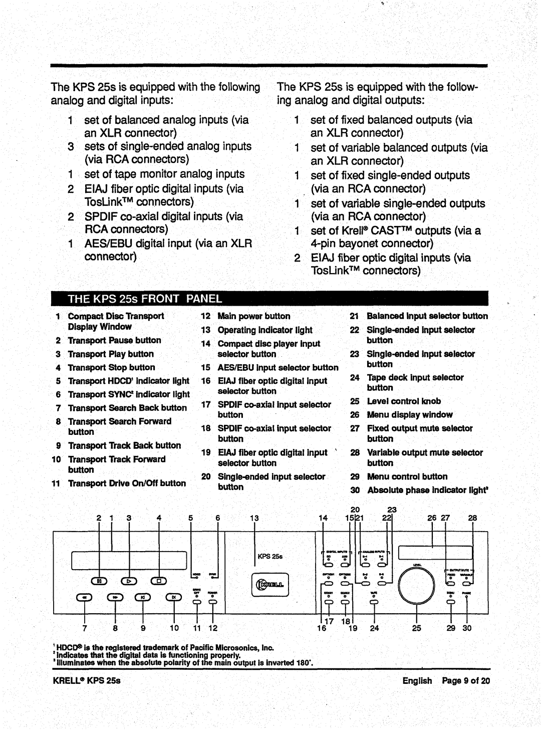 Krell Industries KPS 25s manual RCAconnectors, KPS25s 